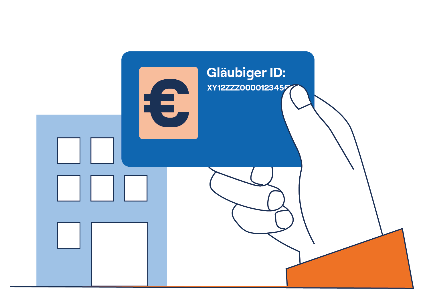 GlaeubigerID-1 In der Mitte ist ein Ausweisdokument abgebildet. Anstelle eines Fotos zeigt es ein ein Euro-Symbol. Statt eines Namens steht dort „Gläubiger-ID“, darunter eine fiktive Nummer als Gläubiger-ID. Links daneben ist eine Bank dargestellt.