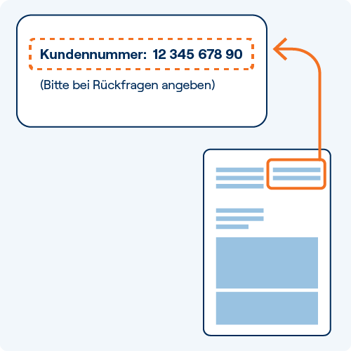Illustration zeigt, wo im Briefkopf bei einem Brief von easyCredit die Kundennummer zu finden ist.