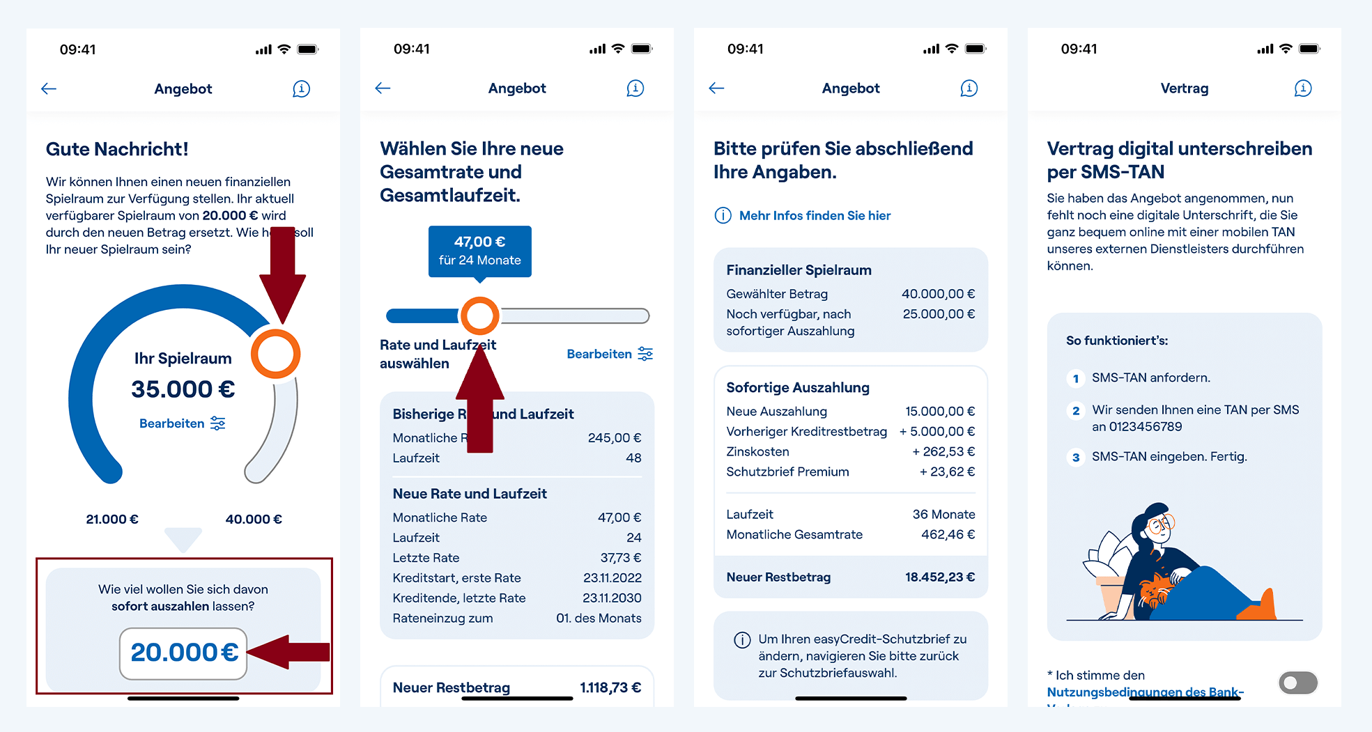 Screenshots der easyCredit+ App zeigen, wie und wo Kunden einen bestehenden Kredit von easyCredit in der App aufstocken können.